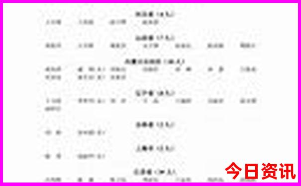 南京值得玩的景点推荐